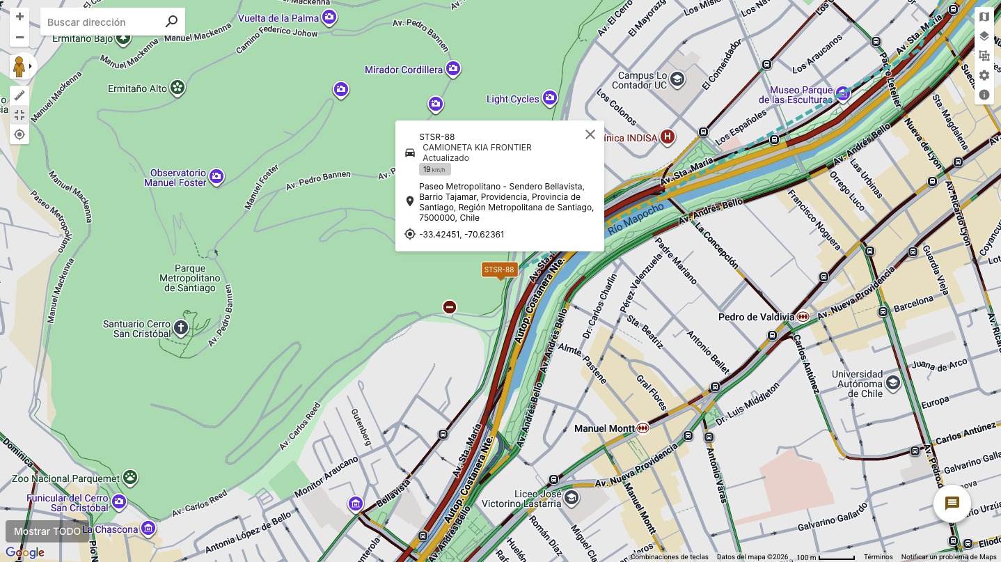 Seguimiento GPS Grupo TLA